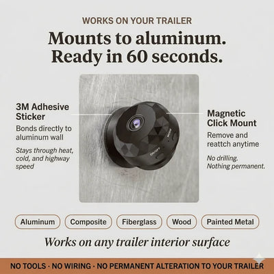 HaulGuard™ — The RV Pet Camera