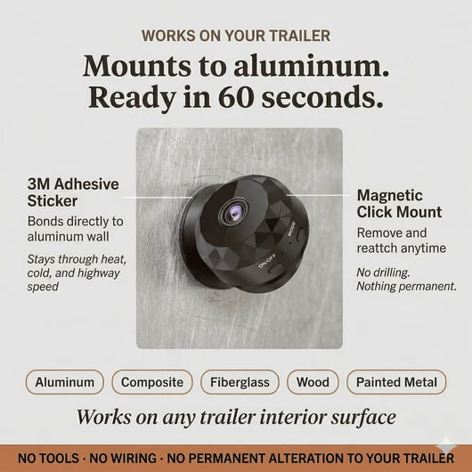 HaulGuard™ — The RV Pet Camera